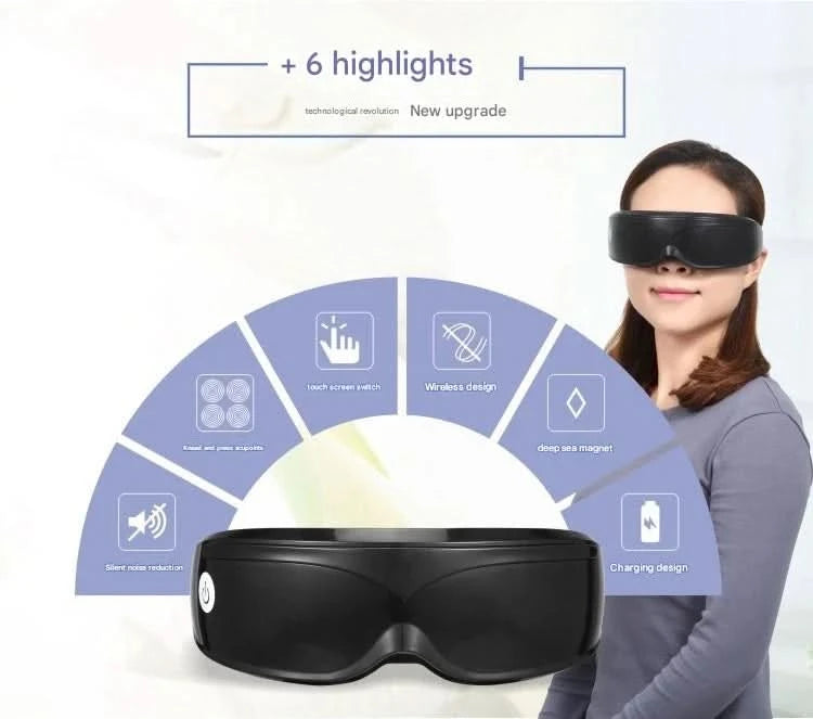 Eye massager with 9 modes and multi frequency vibration 22 magnets for eye massage caring for eye health and safety materials - M & M Global
