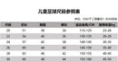 Children's Sports Suit Boy Girl yellow Fans Shirt Training Wear Games Rugby Football Shirt  Men Kids Child Sets Kit Uniform - M & M Global