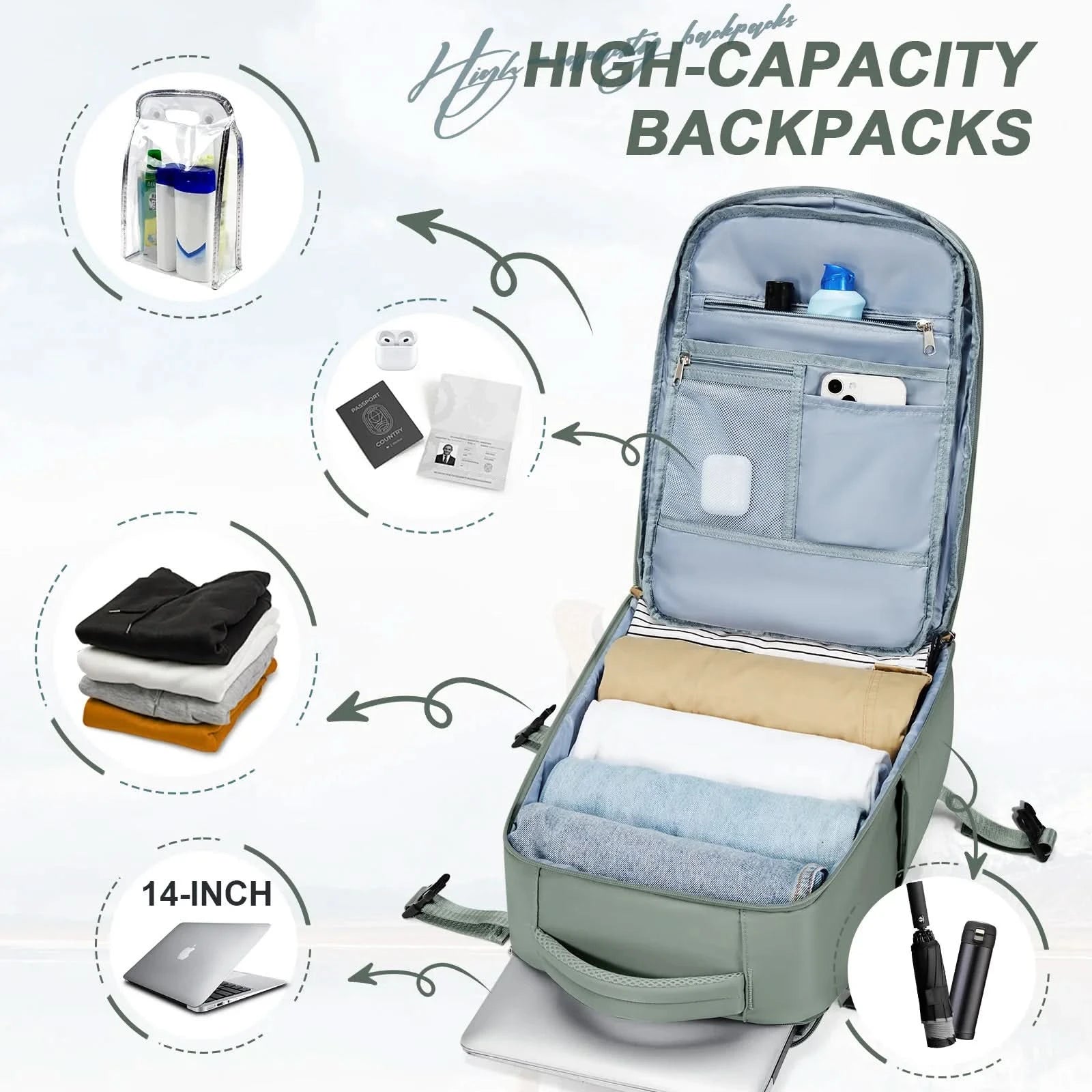 Travel Bakcpack for Women Reinforced Waterproof Notebook Backpack 45x36x20 Men Casual School Bakcpack Flight Cabin Bag 40x20x25 - M & M Global