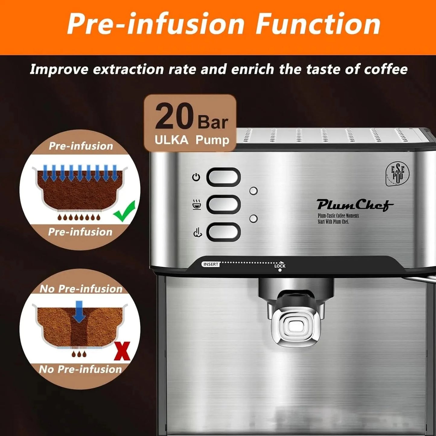 Espresso Machine 20 Bar Professional Compact Homehold Coffee Espresso Maker with Milk Frother Steam Wand 54oz Water Tank Low Noi - M & M Global