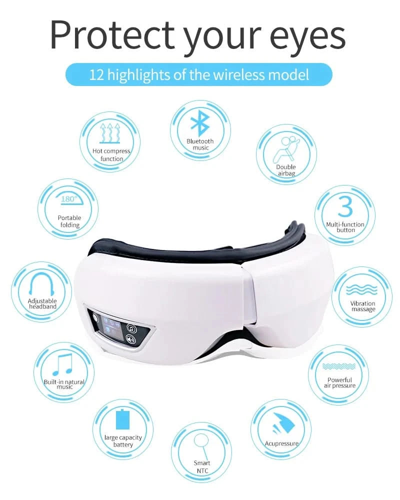 Smart Eye Massager Rechargeable Eye Mask For Dark Circles, Puffiness Dry Eyes Fatigue Relief Perfect For Sleep & Travel - M & M Global