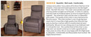JHK Recliner Chair Massage Sofa Fabric Theater Lumbar Support Adjustable Modern Padded Seat Backrest Living Room Home Grey