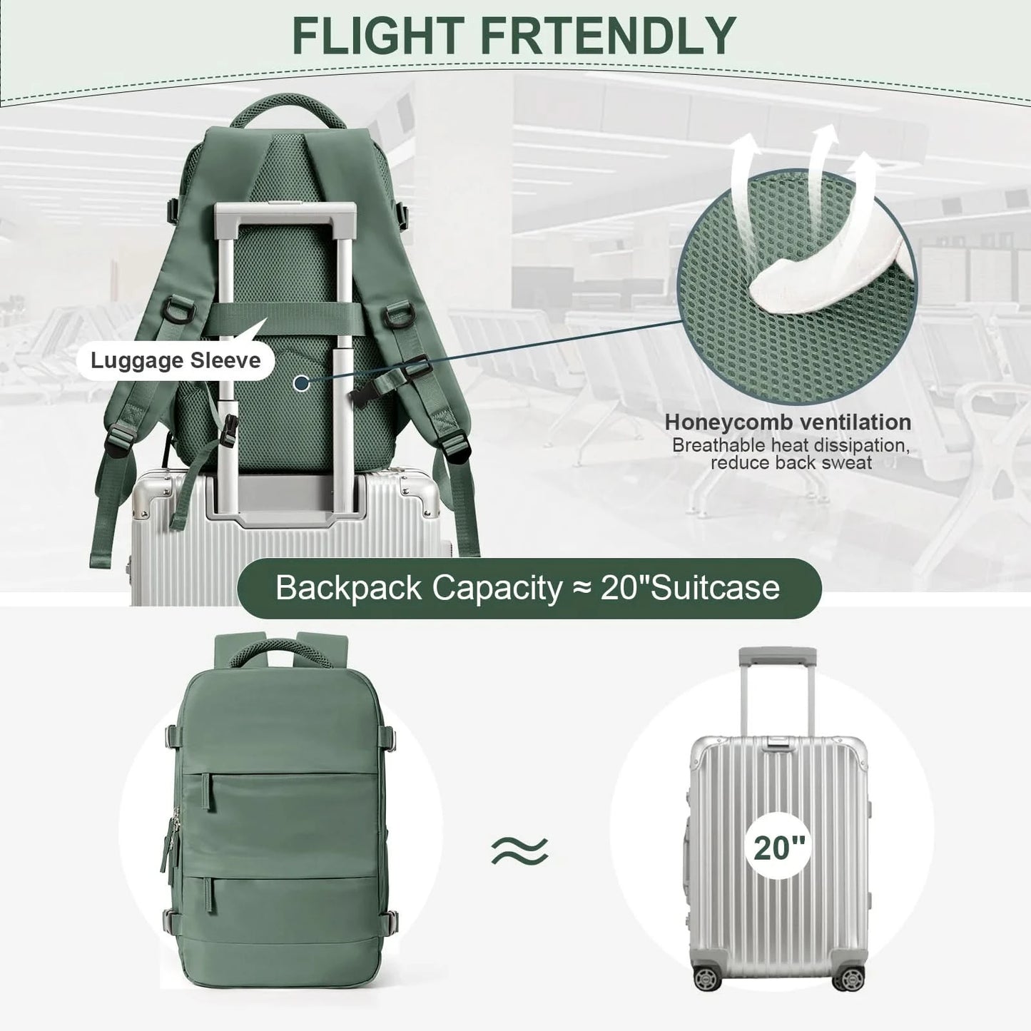 Ryanair Backpack 40x20x25 Cabin Bag Travel Backpack for Men Women Hand Luggage Leisure Laptop Backpack mochila para viaje cabina - M & M Global
