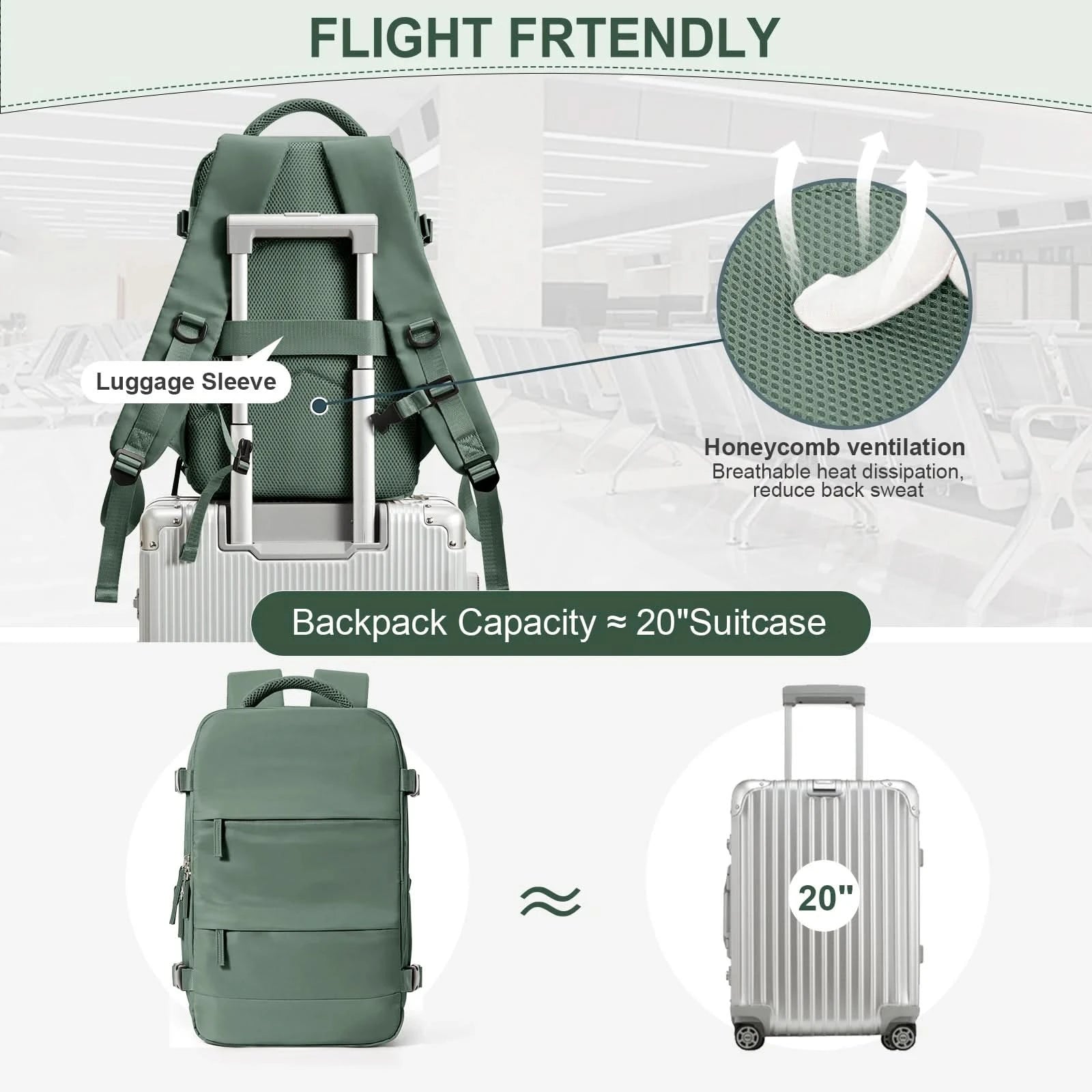 Ryanair Backpack 40x20x25 Cabin Bag Travel Backpack for Men Women Hand Luggage Leisure Laptop Backpack mochila para viaje cabina - M & M Global
