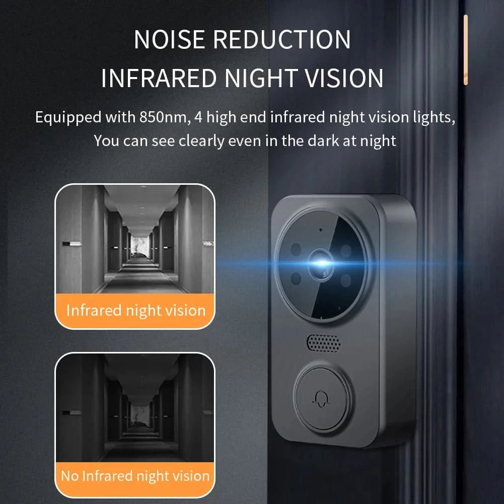 Wireless wireless smart video doorbell,Wireless intercom,Real-time notification,Two-way HD camera,Night vision monitor HD camera