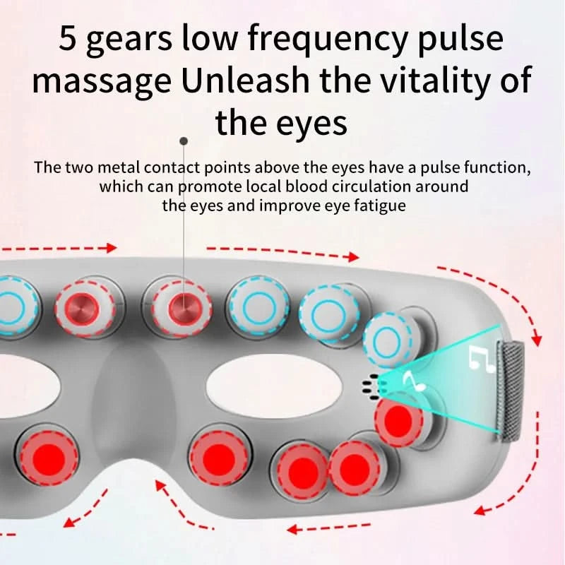Eye Massager Acupoint Vibration Pulse Hot Compress Eye Care With Bluetooth Music Relieve Fatigue Visible Eye beauty instrument - M & M Global