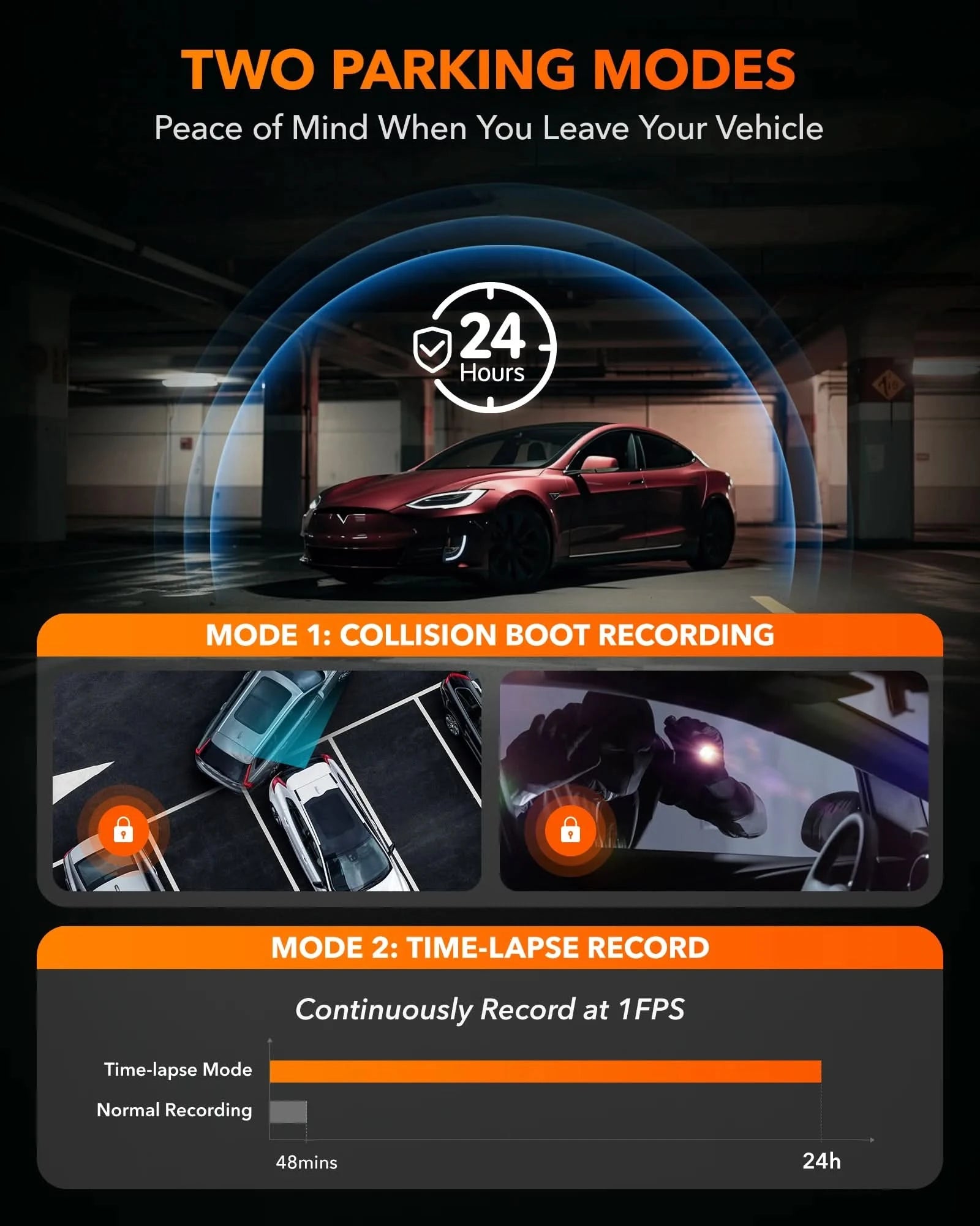 WOLFBOX I07 Dash  Cam 3 Channel Dash Camera for Car Front and Rear 4K Dash Camera with GPS WiFi Car Dvr for 170 FOV WDR - M & M Global