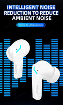 Ship From US Lenovo GM2 Pro Earphone Bluetooth 5.3 Wireless Earbuds Low Latency Headphones HD Call Dual Mode Gaming Headset