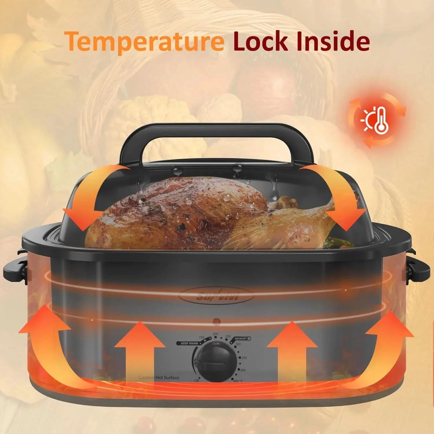 Electric Roaster,28 Quart Roasting Oven with Self-Basting Lid Removable Pan,Turkey Roaster Oven with 150 to 450F Temperature Con - M & M Global
