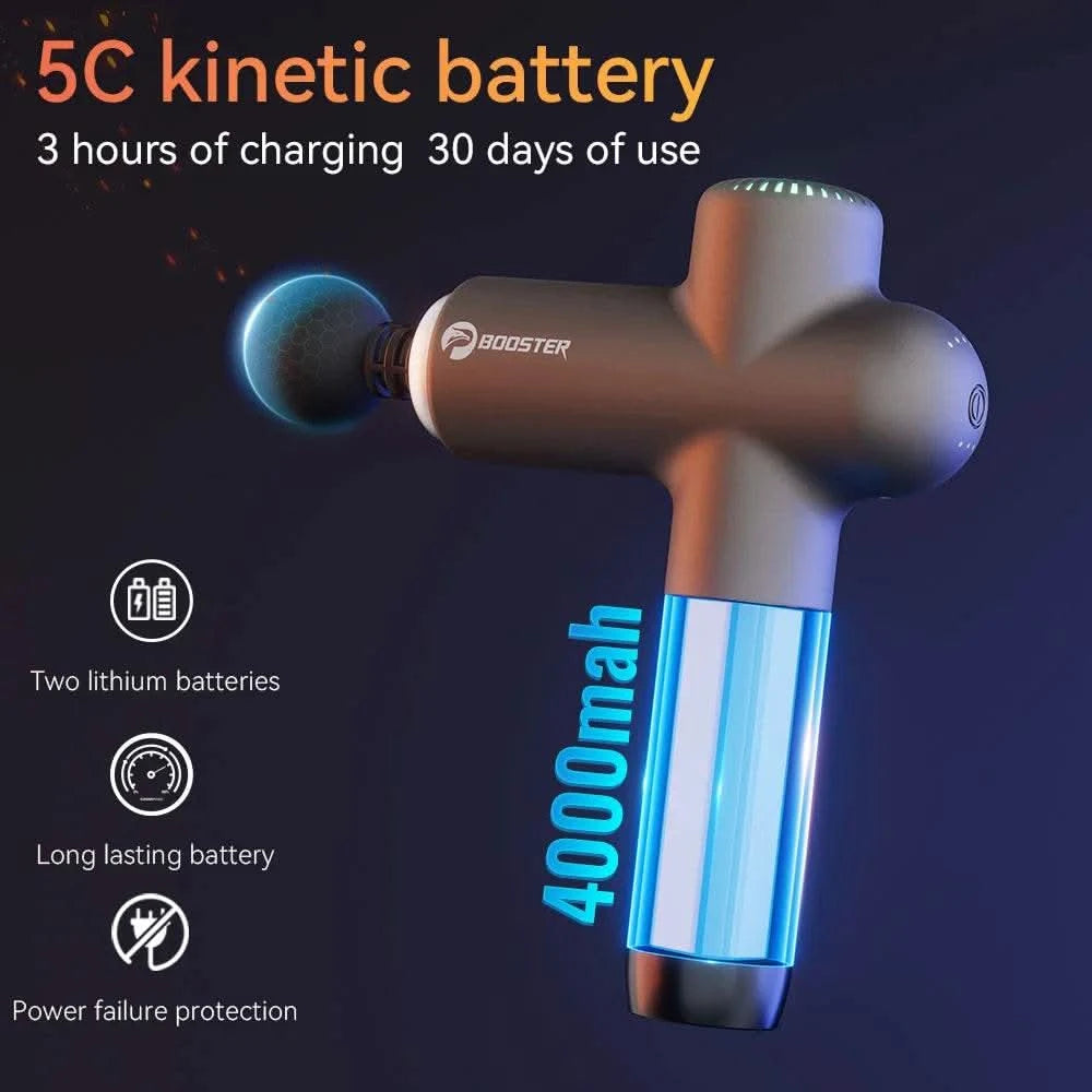 Booster Massage Gun Electric Neck Massager Smart Hit Fascia Gun for Body Massage Relaxation Fitness Electric Muscle Massager - M & M Global