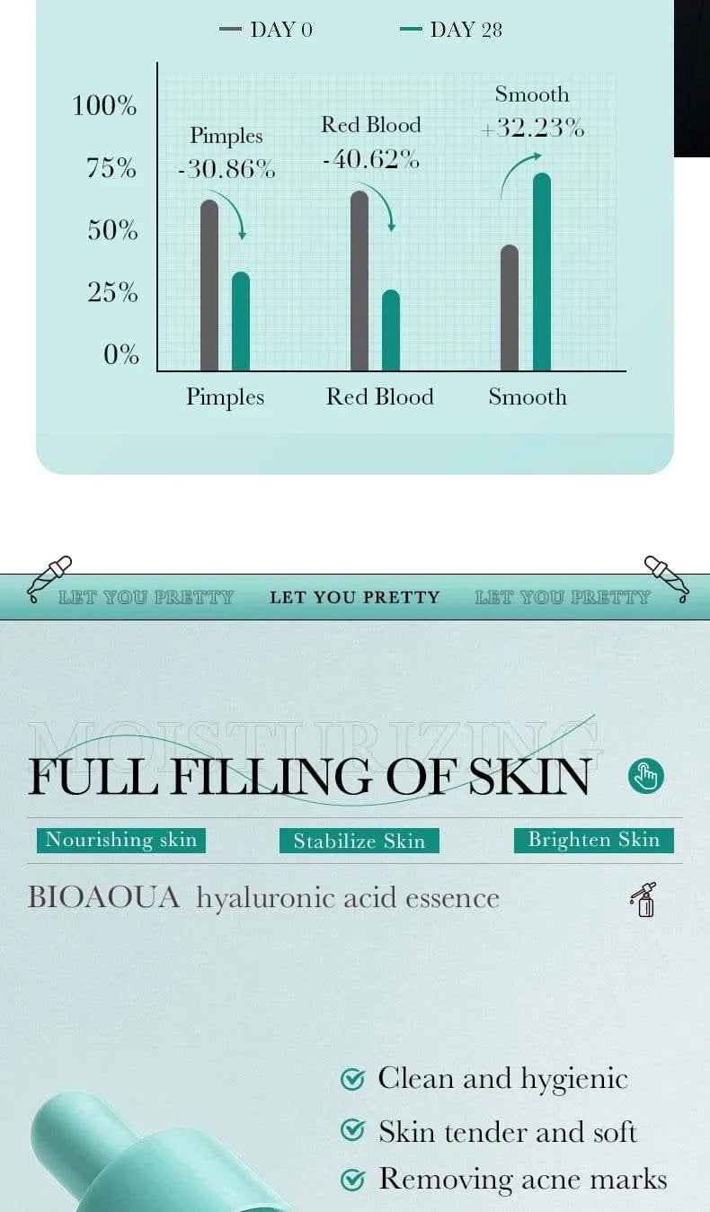 BIOAQUA Vitamin C Retinol Hyaluronic Acid Serum Moisturizing Brightening Hydrating Firming Facial Essence Beauty Face Skin Care - M & M Global