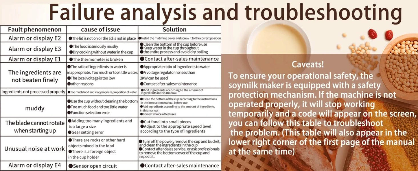 9 in 1 Automatic Soy Milk Maker, 47oz (1400ml) Nut Milk Maker, with Self-Cleaning, 16 Blades Makes Almond Milk, Oat Milk, Plant - M & M Global