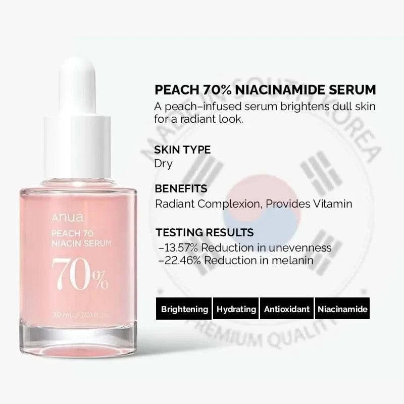 Anua Peach 70 Niacinamide Serum 30ml, Moisturizing Facial Serum, Daily Cleansing Beauty, Korean Skincare - M & M Global