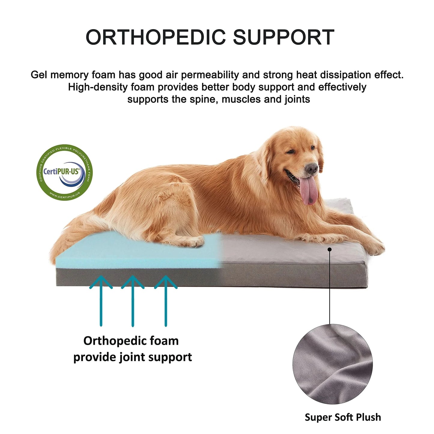 Orthopedic Dog Bed Waterproof Deluxe Plush Dog Beds with Removable Washable Cover Anti-Slip Bottom Pet Sleeping Mattress - M & M Global
