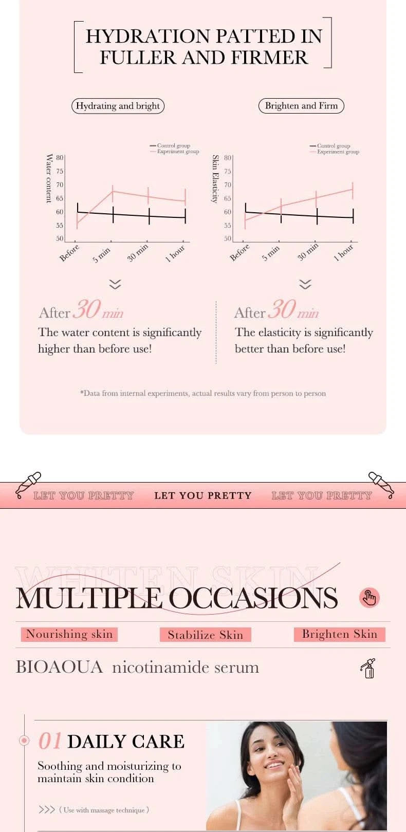 BIOAQUA Vitamin C Retinol Hyaluronic Acid Serum Moisturizing Brightening Hydrating Firming Facial Essence Beauty Face Skin Care - M & M Global
