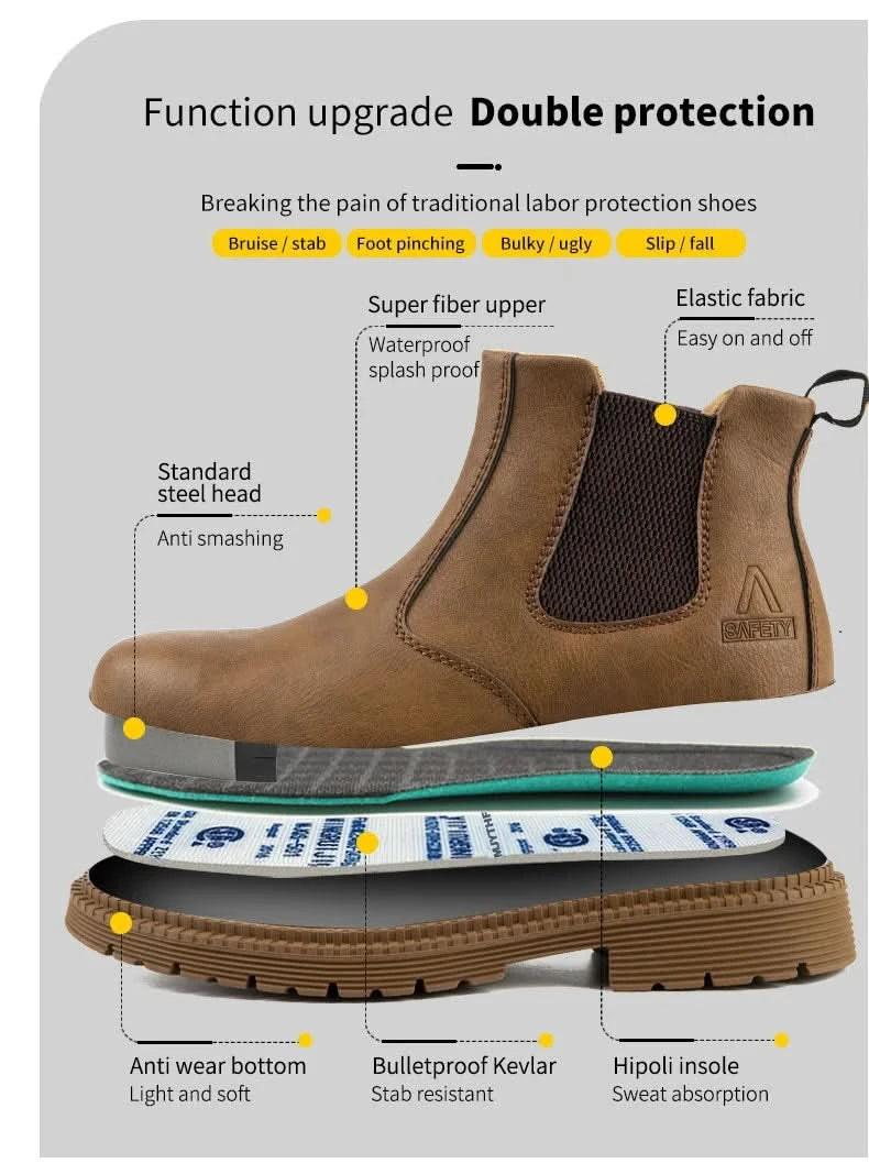 Industrial-Grade Steel Toe Boots Metatarsal Guard Triple Protection Men Work Boots Waterproof Construction Work Shoes Anti-smash