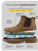 Industrial-Grade Steel Toe Boots Metatarsal Guard Triple Protection Men Work Boots Waterproof Construction Work Shoes Anti-smash
