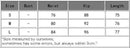 2024 Summer Sexy One Neck Cut Out Circle Decoration Corset Slim Beach Mini Dress Women Seaside Beachwear Swimwear Cover Up A2796 - M & M Global