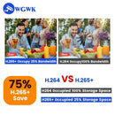 WGWK 4K CMOS POE Digital Live Stream Camera 3/4/5/8MP HD Security Protection Webcam Industrial 2.1/5-100mm Manual Varifocal Lens - M & M Global