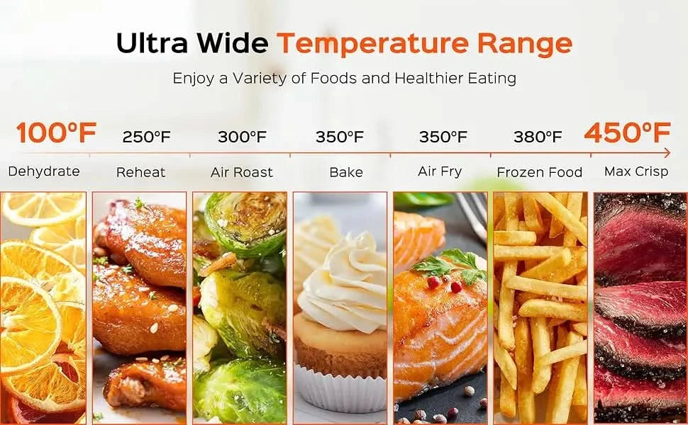 Air Fryer - 100℉ to 450℉, 4 Quart Hot Oven Cooker with 50 Recipes, 9 Cooking Functions on Easy Touch Screen, Preheat, Shake Remi - M & M Global