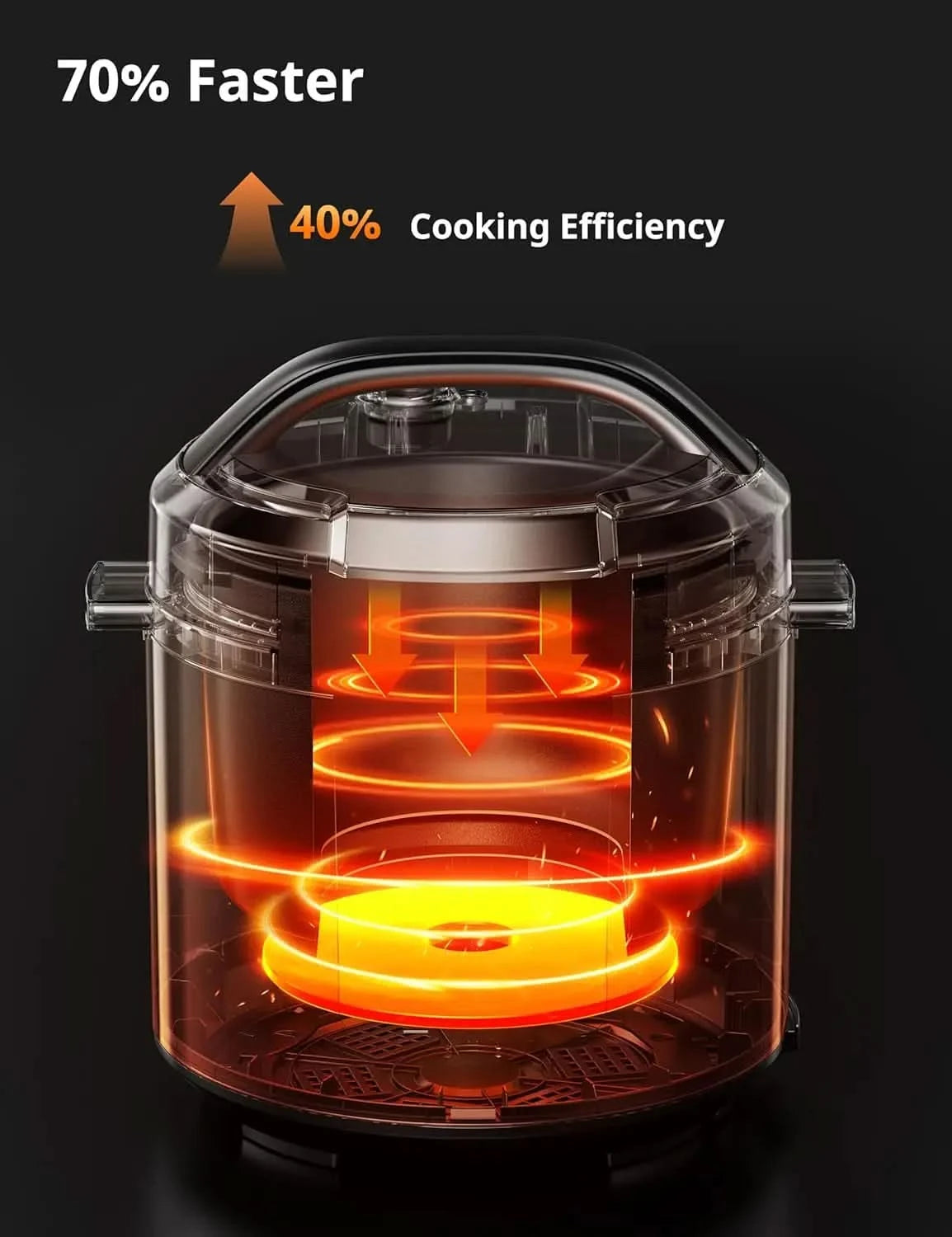 9-in-1 Electric Pressure Cooker, 14 Presets Instant Multi Cooker Olla de Presion Non-Stick Pot Yogurt Maker Rice Cooker Slow Coo - M & M Global