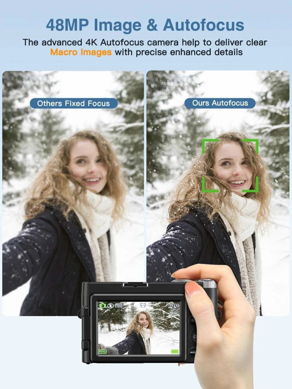 4K Digital Camera for Photography and Video Autofocus Anti-Shake 48MP Compact Vlogging Camera 3'' 180° Flip Screen with Flash - M & M Global