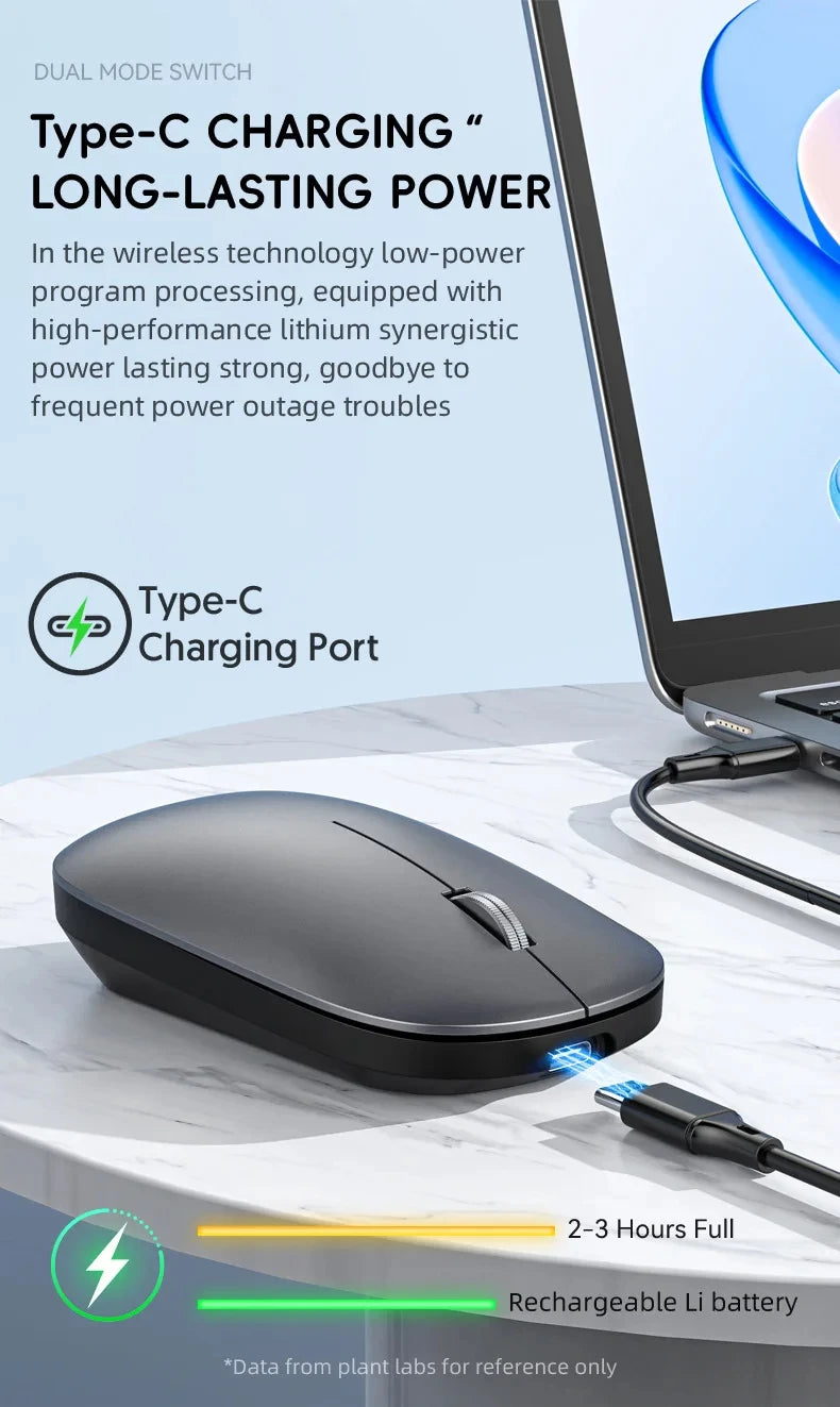 Xiaomi Silent Dual-mode Wireless Mouse Type-C Charging 2.4g Dpi Adjustable Rechargeable Ergonomic Morandi Portable Office Mouse