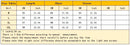 2025 Fashion Autumn Winter Female Turtleneck Fleece Stretch Shirt Women Long Sleeve T-shirt Warm Basic Pullover Bottoming Tops