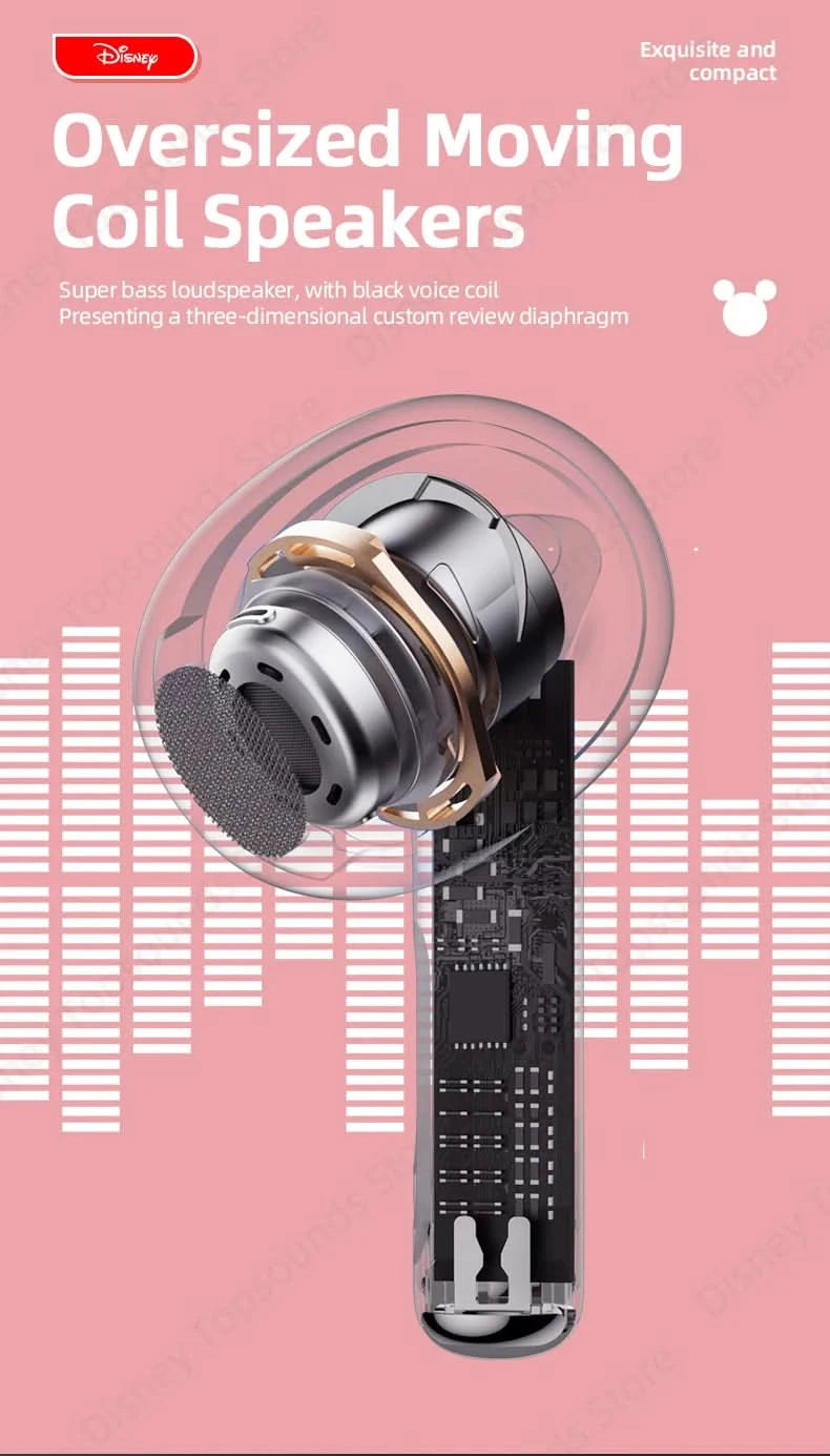 Choice US Disney LK-10  Bluetooth 5.2 Simple Operation Easy to Grasp Earphones Stable Connection Headset High Quality Headphones