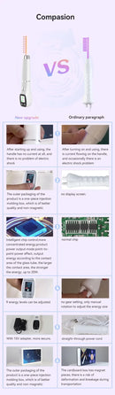 New Design Multifunction LCD Screen 4 in 1 Electric Facial Skin Care Wand Beauty Device - M & M Global