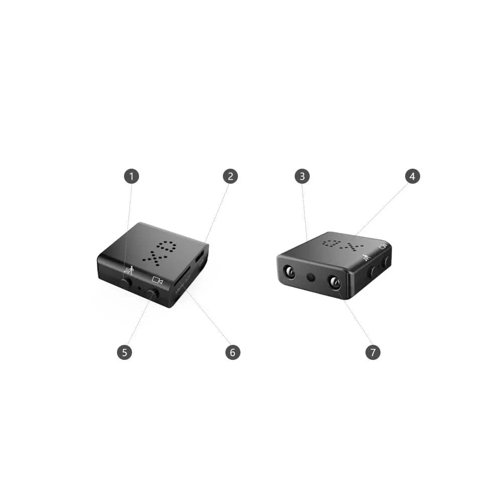 Mini Camera Full HD 1080P Surveillance Home Security Camcorder Night Vision Micro Cam Motion Detection Video Voice Recorder Meet - M & M Global