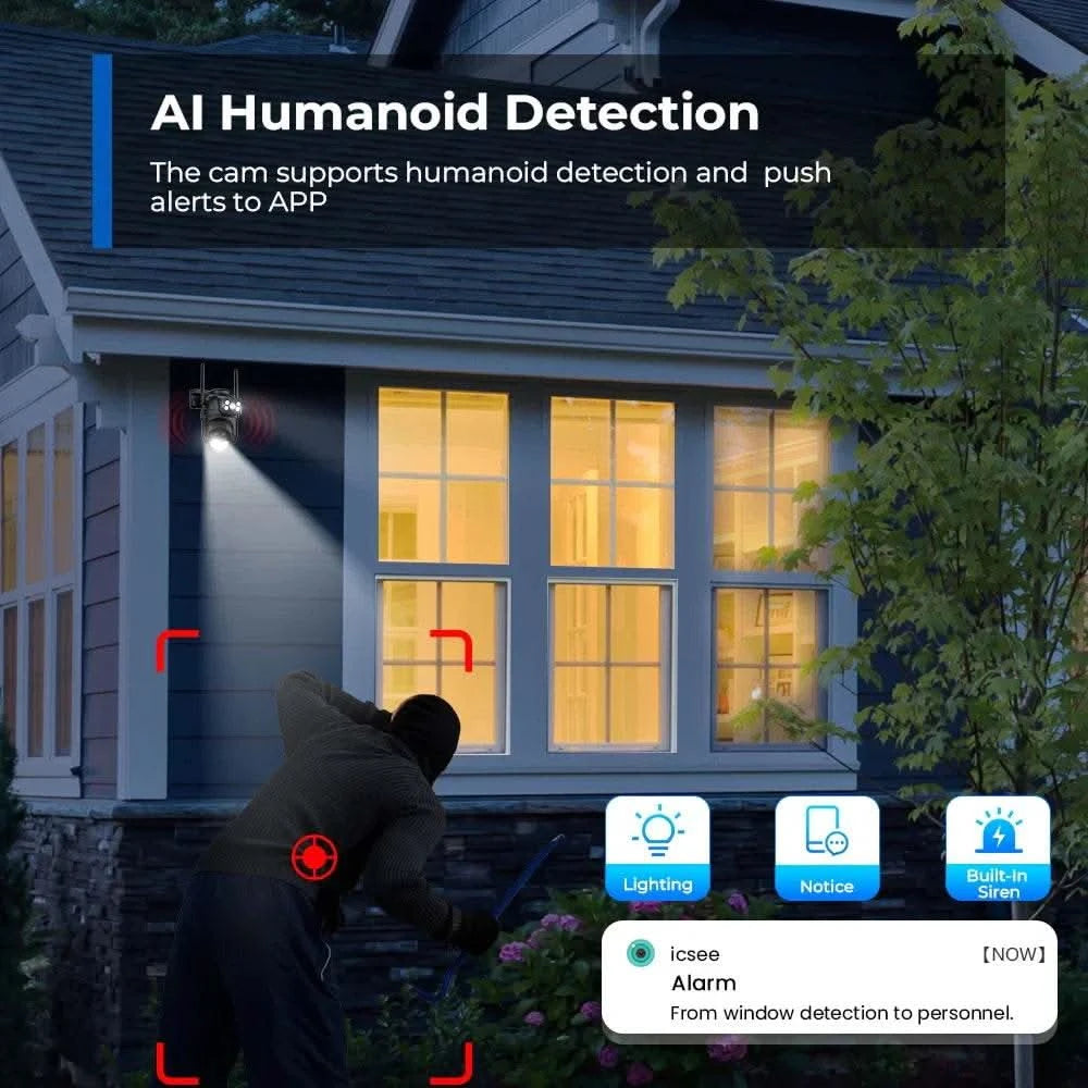 ANBIUX Smart Security Camera - M & M Global