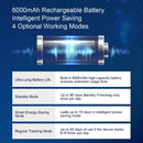 GPS Vehicle Tracker Real Time Positioning Overtaking Alarm Route Playback Subscription Required, Wholesale Bulk Discount