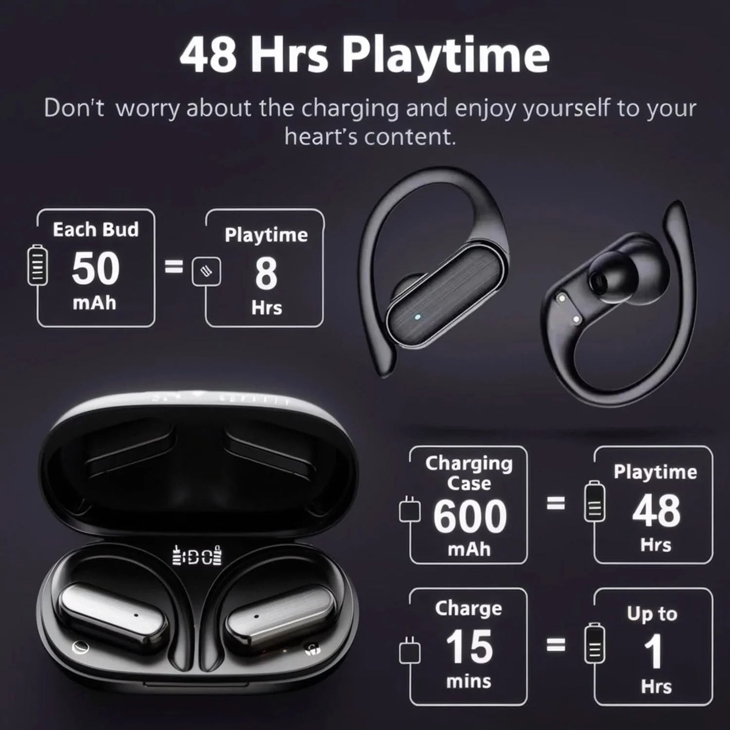 Sony TWS Bluetooth Earphones Wireless Earbuds Touch Headphones Sports Headset Cable Noise reduction Air Pro Hi-Fi HD Call Stereo