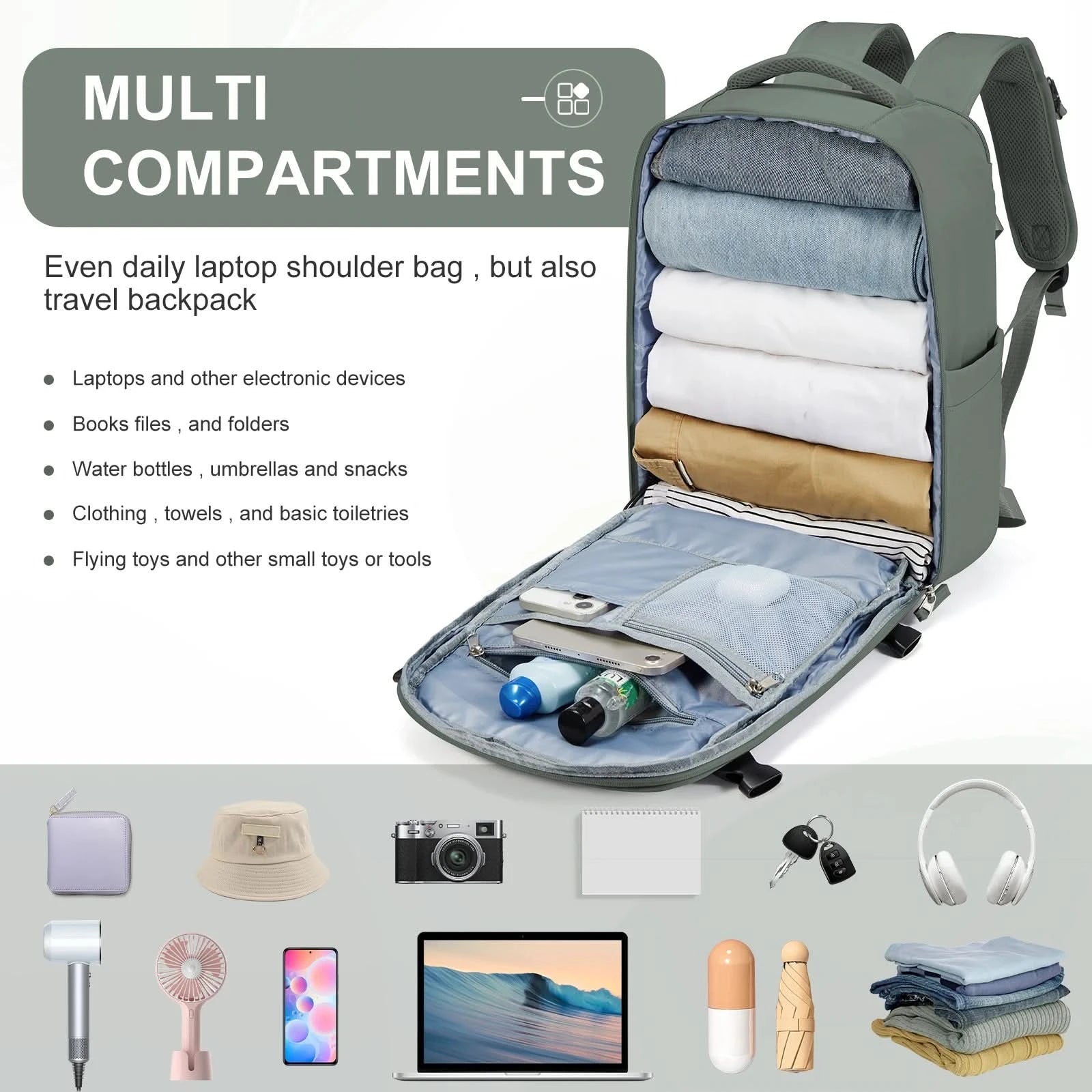 Travel Bakcpack for Women Reinforced Waterproof Notebook Backpack 45x36x20 Men Casual School Bakcpack Flight Cabin Bag 40x20x25 - M & M Global