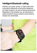 Rugged Military Smart Watch Men For Android Ios IP67 Waterproof Sport Fitness Ai Voice Bluetooth Call Smartwatch 2024 New