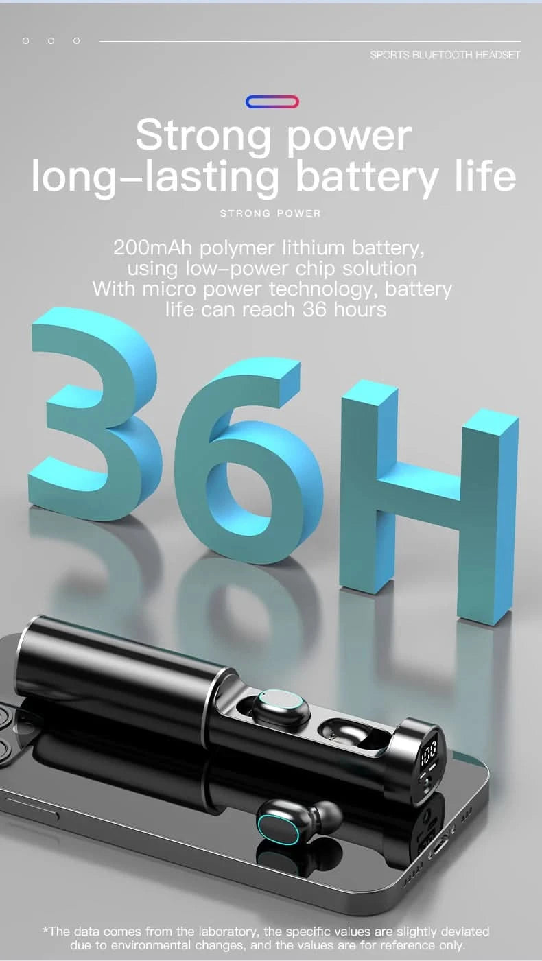 N21 Wireless Earphones Stereo Bass Earbuds LED Digital Display Headphones With Microphone TWS Headsets Lights For Smartphone - M & M Global