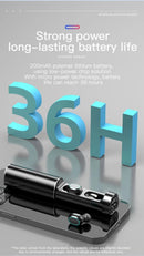 N21 Wireless Earphones Stereo Bass Earbuds LED Digital Display Headphones With Microphone TWS Headsets Lights For Smartphone - M & M Global