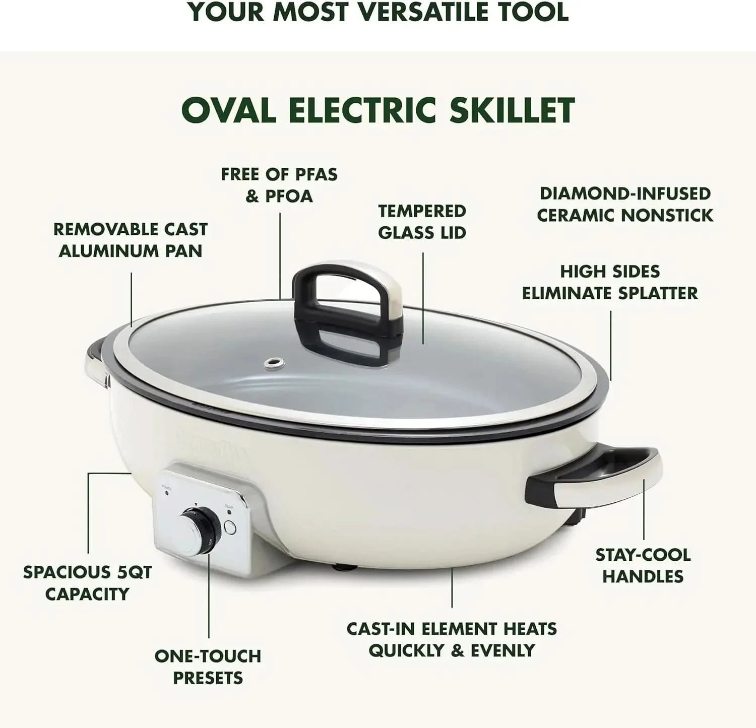 Elite 5.5QT Electric Oval Skillet, PFAS-Free Ceramic Nonstick, 1800 Watt, Dishwasher Safe Lid & Removable Crock, Adjustable Temp - M & M Global
