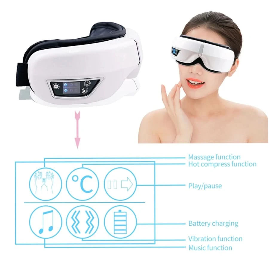 Smart Eye Massager Rechargeable Eye Mask For Dark Circles, Puffiness Dry Eyes Fatigue Relief Perfect For Sleep & Travel - M & M Global