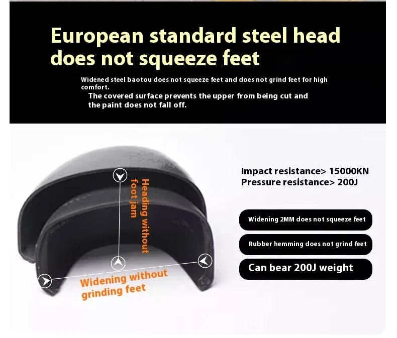Men’s Steel Toe Work Shoes Widen Metatarsal Protection Puncture-Resistant Slip & Abrasion-Resistant Construction Work Shoes