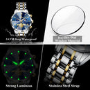 POEDAGAR Luxury Men Watch Top Original Waterproof Luminous Chronograph Man Wristwatch Stainless Steel Quartz Men's Watches Reloj - M & M Global