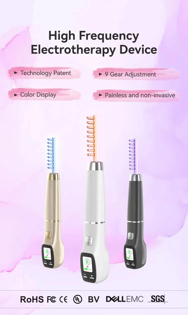 New Design Multifunction LCD Screen 4 in 1 Electric Facial Skin Care Wand Beauty Device - M & M Global