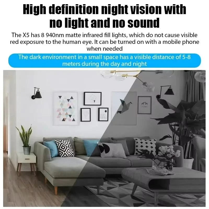 Xiaomi X5 Camera 1080P HD Wifi Wireless Night Vision Motion Detection Video Camera Home Security Camcorder Audio Video Recorder - M & M Global