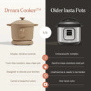 Dream Cooker | 6-quart Multicooker | 4 Versatile Modes | Pressure Cook, Slow Cook, Sear & Saute, Keep Warm | Hands-Free Steam Re - M & M Global