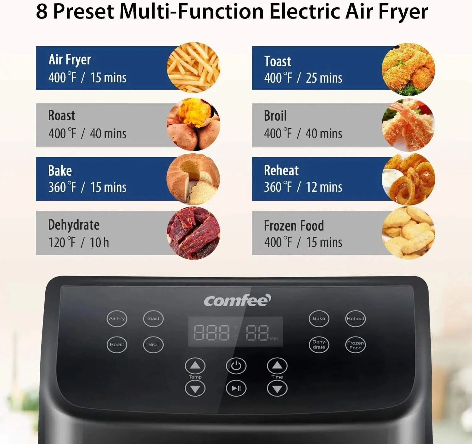 5.8Qt Digital Air Fryer, Toaster Oven & Oilless Cooker, 1700W with 8 Preset Functions, LED Touchscreen, Shake Reminder, Non-stic - M & M Global