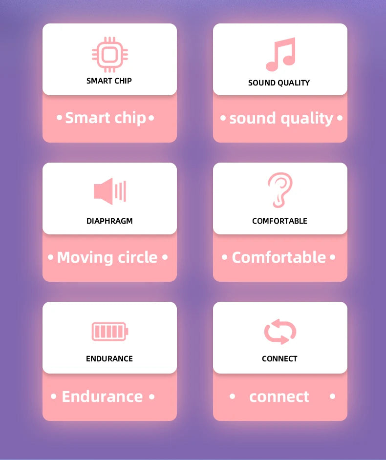 Ship From US Lenovo LP40 Pro Bluetooth Wireless Earphones Low Latency Sports Music Headphones Noise Reduction Earbuds