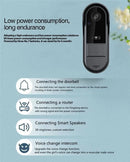 Tuya WiFi doorbell  2-way HD 1080P, microSD/cloud, waterproof, 1000mAh battery, long standby,Wireless Security Camera - M & M Global
