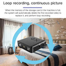 Xiaomi Mijia 1080p HD Wifi 5g Mini Camera Night Vision Home Security Micro Camcorder Audio Video Recorder With Motion Detection - M & M Global