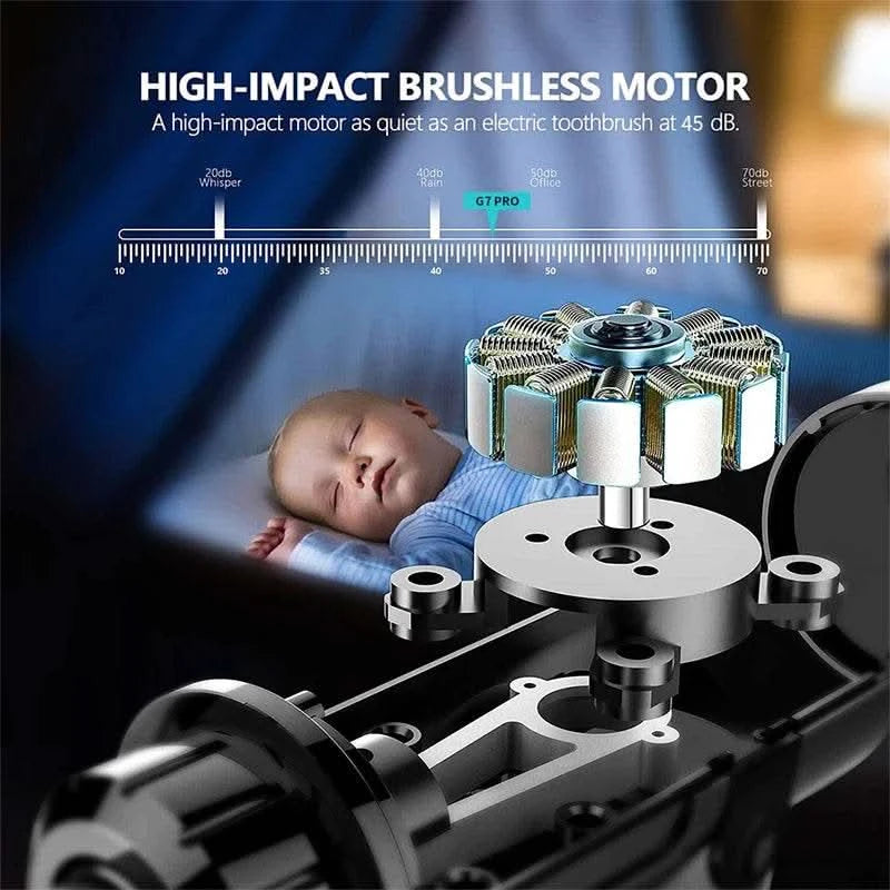 32/6 Speed Electric Massage Gun Slimming Body Neck Back Foot Leg Shoulder Massager Muscle Fascia Gun fitness Percussion Massager - M & M Global